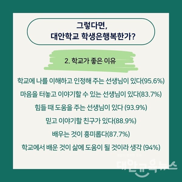 대안교육을 받고 있는 학생은 행복한가?