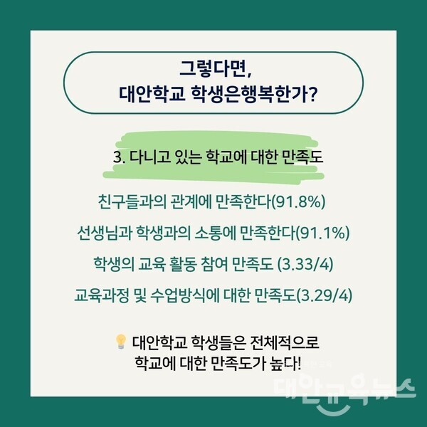 대안교육을 받고 있는 학생은 행복한가?